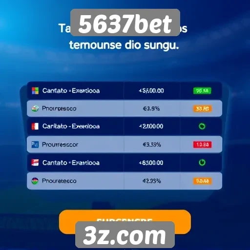 Vantagens e desvantagens do site 5637bet