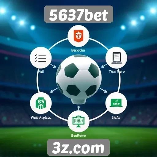 Principais recursos do 5637bet para apostadores